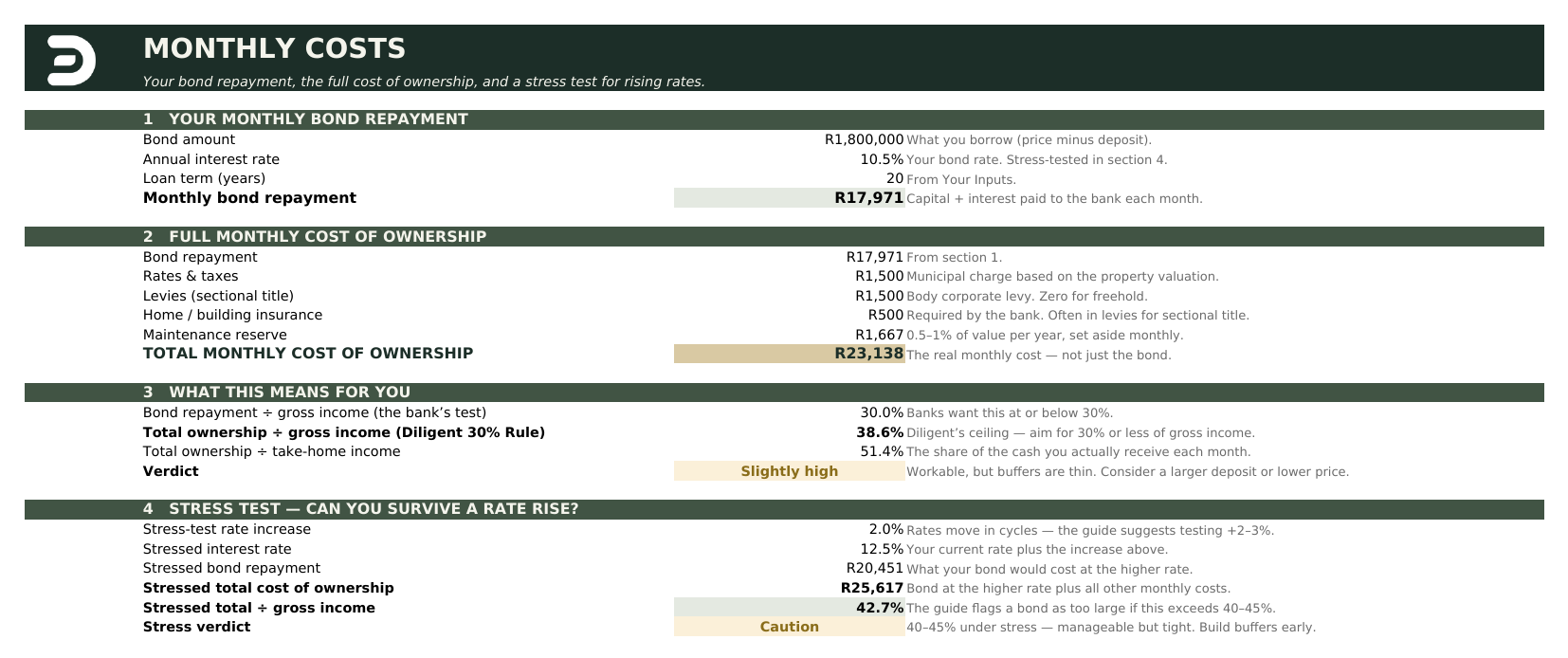 Home Buying Analyser screenshot